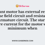 A dc shunt motor has external resistance R1 in the field circuit and resistance R2 in the armature circuit. The starting armature current for the motor will be minimum when