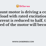 A dc shunt motor is driving a constant torque load with rated excitation. If the field current is reduced to half, then the speed of the motor will become