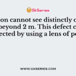 A person cannot see distinctly objects kept beyond 2 m. This defect can be corrected by using a lens of power
