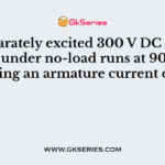 A separately excited 300 V DC shunt motor under no-load runs at 900 rpm drawing an armature current of 2 A