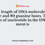 A short length of DNA molecule has 80 thymine and 80 guanine bases