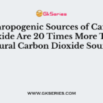 Anthropogenic Sources of Carbon Dioxide Are 20 Times More Than Natural Carbon Dioxide Sources