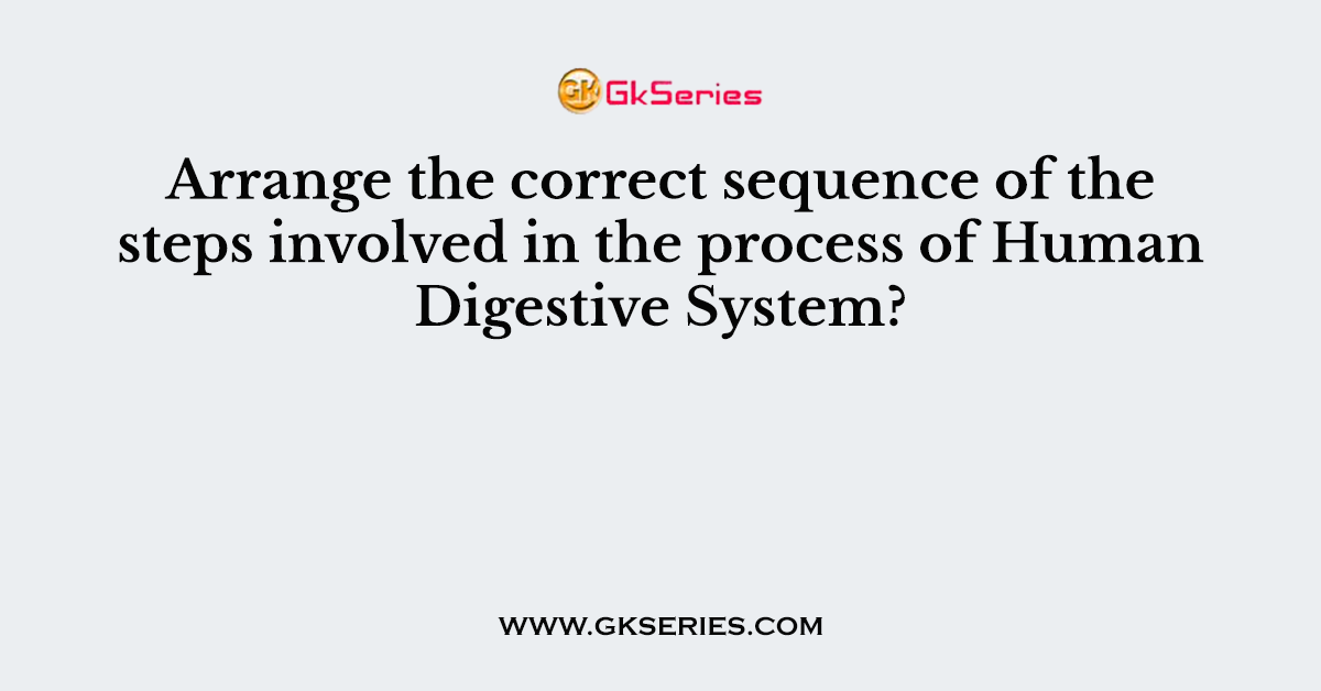 Arrange the correct sequence of the steps involved in the process of Human Digestive System?