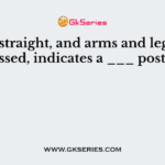 Back straight, and arms and legs uncrossed, indicates a ___ posture