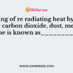 Checking of re radiating heat by atmosphere carbon dioxide, dust, methane, ozone is known as___________