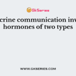 Endocrine communication involves hormones of two types