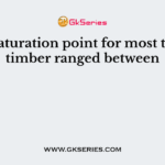 Fibre saturation point for most tropical timber ranged between