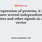 For co-expression of proteins