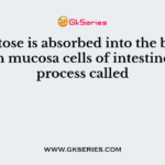 Fructose is absorbed into the blood through mucosa cells of intestine by the process called