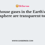 Greenhouse gases in the Earth's atmosphere are transparent to