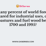 How many percent of world forest area was cleared for industrial uses, cultivation, pastures and fuel wood between 1700 and 1995?