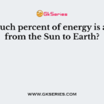 How much percent of energy is absorbs from the Sun to Earth?