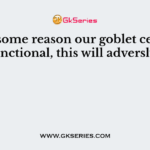 If for some reason our goblet cells are non-functional, this will adversly affect