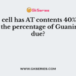 If one cell has AT contents 40%, what will be the percentage of Guanine residue?