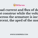 If the load current and flux of dc motor are kept construe while the voltage applied across the armature is increased by 4 percent, the aped of the motor will