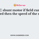 In a DC shunt motor if field current is decreased then the speed of the motor is