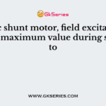 In a dc shunt motor, field excitation is kept at maximum value during starting to