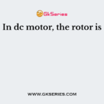 In dc motor, the rotor is