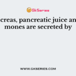 In pancreas, pancreatic juice and hormones are secreted by