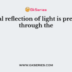 Internal reflection of light is prevented through the