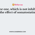 Mark the one, which is not inhibited by the effect of somatostatin