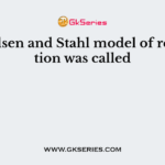 Messelsen and Stahl model of replication was called