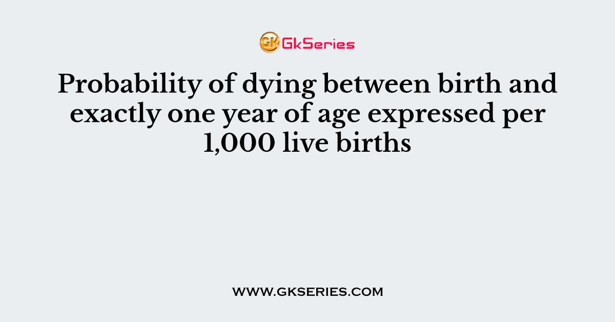 Probability of dying between birth and exactly one year of age expressed per 1,000 live births