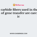 Silicon carbide fibers used in the direct method of gene transfer are carcinogenic