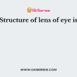 Structure of lens of eye is