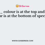 The __ colour is at the top and ____ colour is at the bottom of spectrum