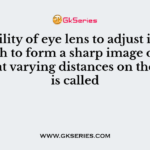 The ability of eye lens to adjust its focal length to form a sharp image of the object at varying distances on the retina is called