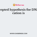 The accepted hypothesis for DNA replication is