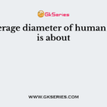 The average diameter of human eyeball is about