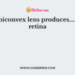 The biconvex lens produces…….. on retina