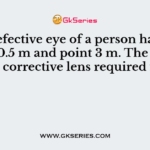 The defective eye of a person has near point 0.5 m and point 3 m. The power far corrective lens required for