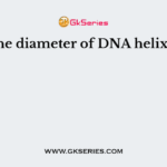 The diameter of DNA helix is