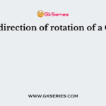 The direction of rotation of a CD is