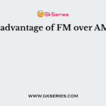 The disadvantage of FM over AM is that