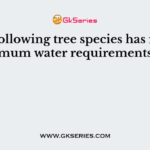 The following tree species has maximum water requirements