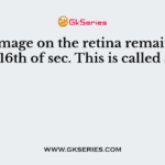 The image on the retina remains for 1/16th of sec. This is called as