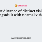 The least distance of distinct vision for a young adult with normal vision is