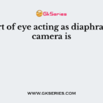 The part of eye acting as diaphragm of a camera is