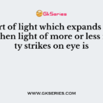 The part of light which expands or contracts when light of more or less intensity strikes on eye is