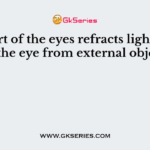 The part of the eyes refracts light entering the eye from external objects?