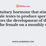 The pituitary hormone that stimulates the male testes to produce sperm and stimulates the development of the follicle in the female on a monthly cycle is