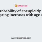 The probability of aneuploidy in offspring increases with age as