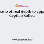 The ratio of real depth to apparent depth is called