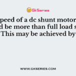The speed of a dc shunt motor is required be more than full load speed. This may be achieved by