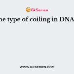 The type of coiling in DNA is