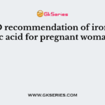 WHO recommendation of iron and folic acid for pregnant woman is